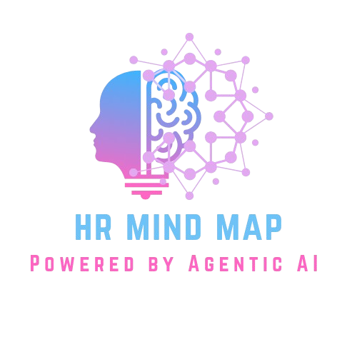 HRMindMap OS