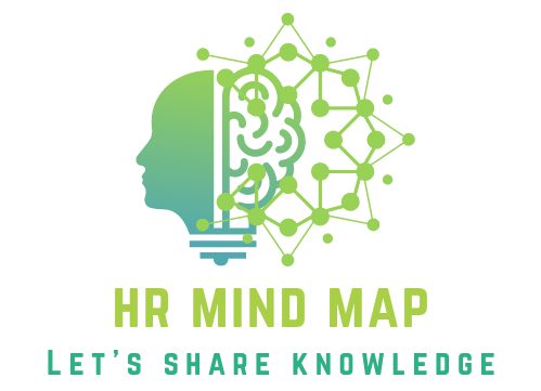 hrmindmap